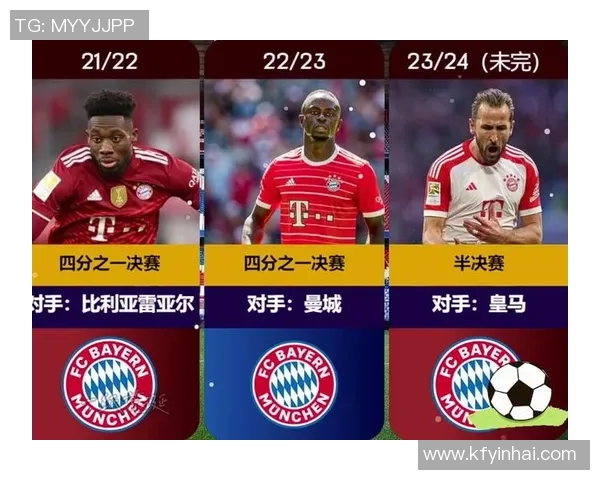 欧冠焦点战:本菲卡与拜仁激战成平局战术解析引发全场热议 欧冠焦点战:本菲卡与拜仁激战成平局战术解析引发全场热议